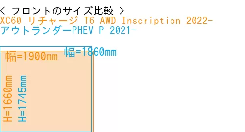 #XC60 リチャージ T6 AWD Inscription 2022- + アウトランダーPHEV P 2021-